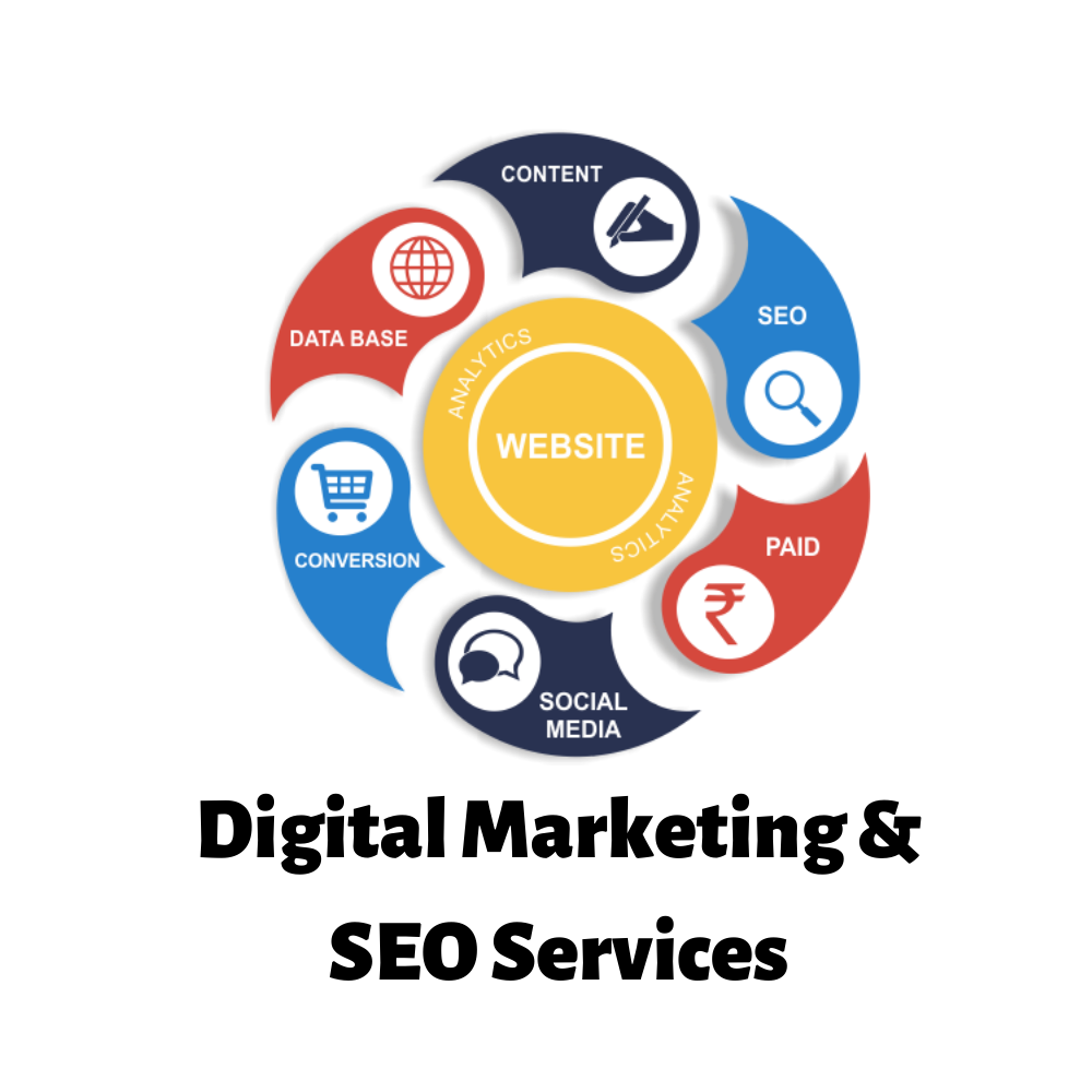 Digital Marketing & SEO